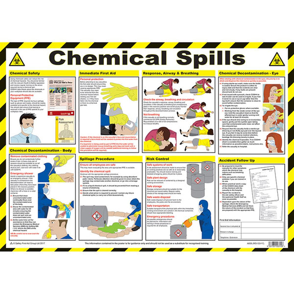 Spill Control Accessories