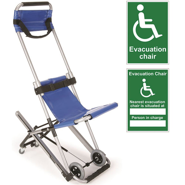 Patient Handling