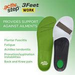 Rock Fall 3FW001M Activ-Step 3Feet Work Anti-Static Mid Footbed Insoles