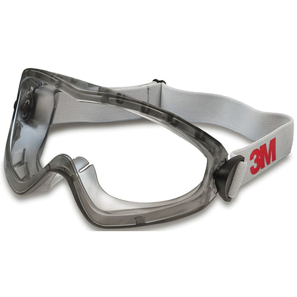 Eye Protection