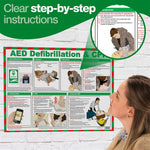 Defibrillator & CPR First Aid Guidance Poster - Laminated A2