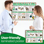 Defibrillator & CPR First Aid Guidance Poster - Laminated A2