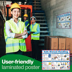 Safe Manual Handling Poster