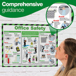 Office Safety Guidance Poster