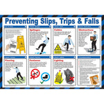 Preventing Slips, Trips & Falls