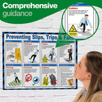 Preventing Slips, Trips & Falls