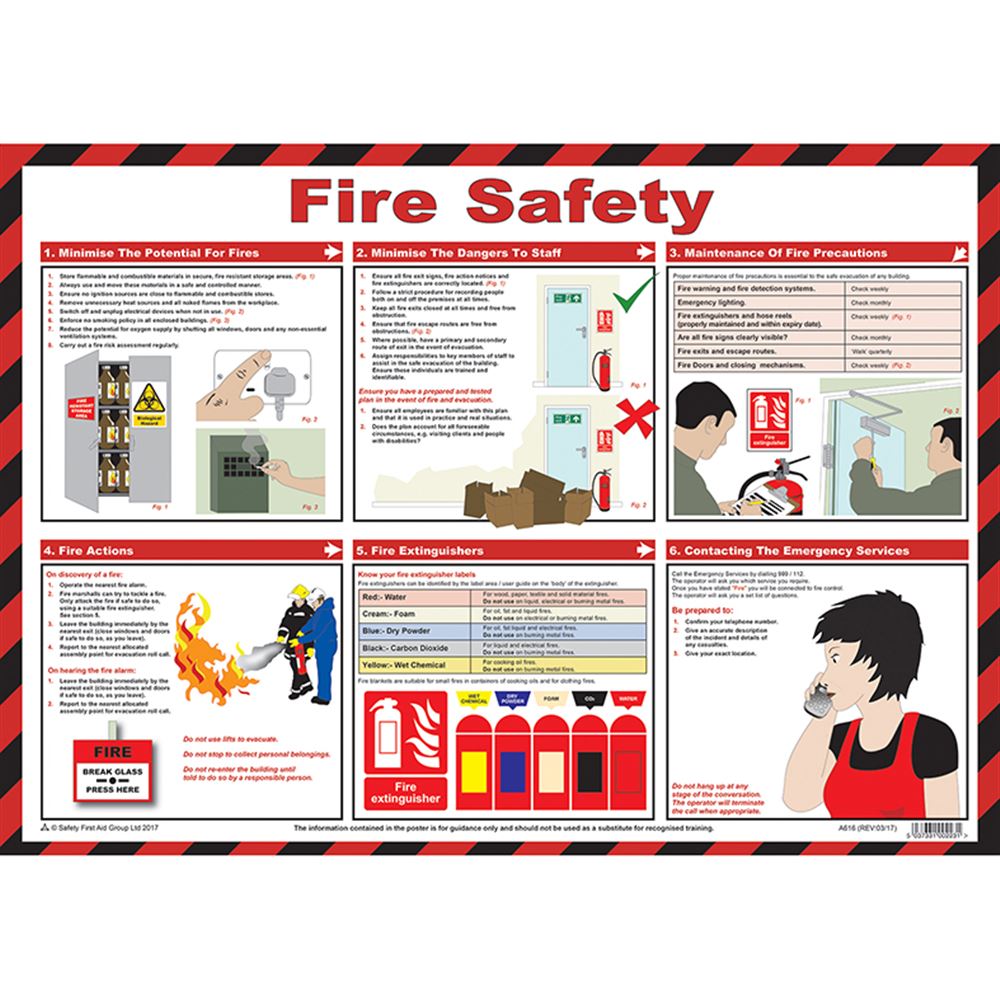 Fire Safety Poster
