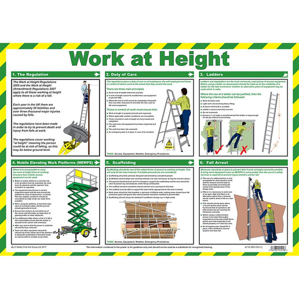 Safety Posters and Booklets