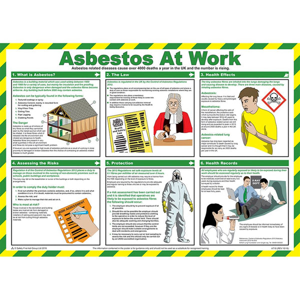 Safety Posters and Booklets