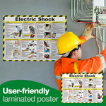 Electric Shock First Aid Poster - Laminated A2