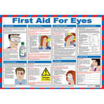 First Aid For Eyes Poster - Laminated A2