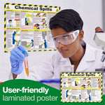 Chemical Spills