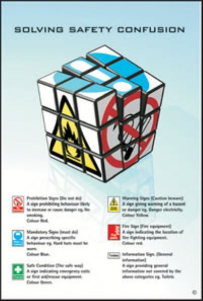 solving safety confusion