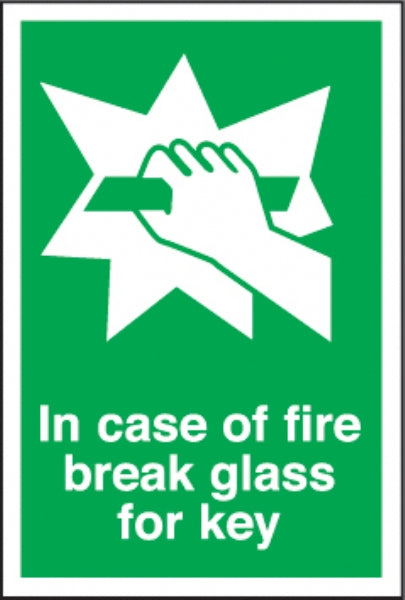 in case of fire break glass