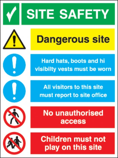 Site Safety board  tuff