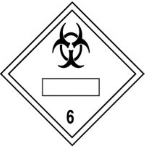 new regulation placards