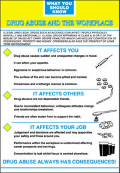 drug abuse & the workplace