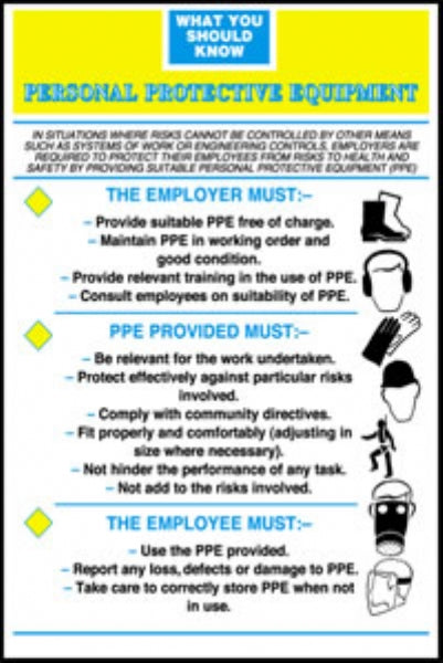 personal protective equipment
