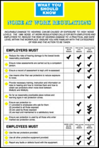 noise at work regulations