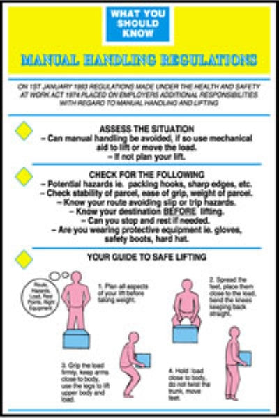 manual handling regs