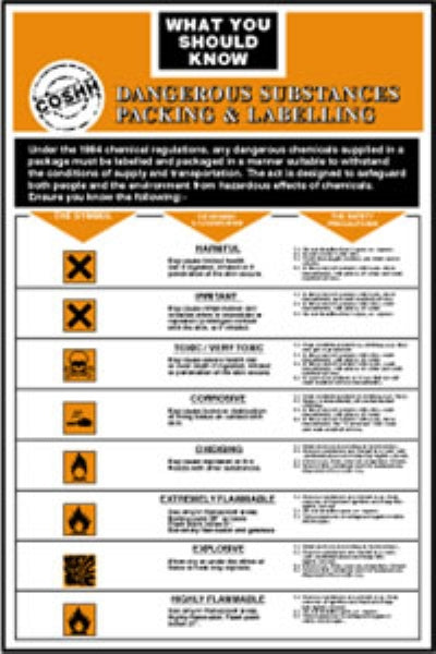 dangerous substances