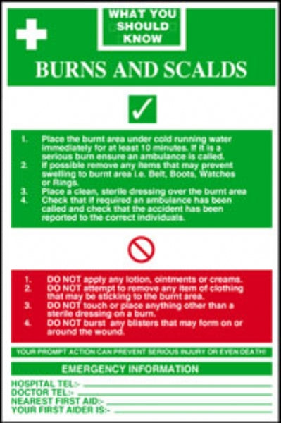 burns & scalds