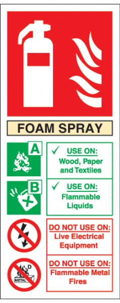 foam spray