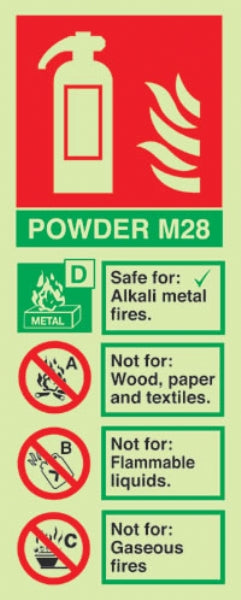 powder m28