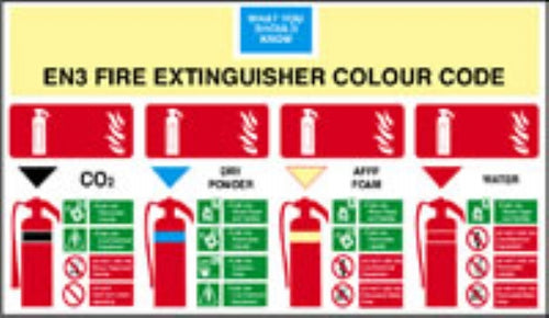 fire exting. pocket guides (pack 10)