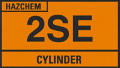 storage indicator plate