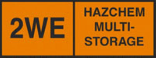mixed hazard plate