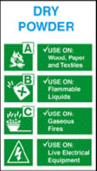 dry powder extinguisher back board