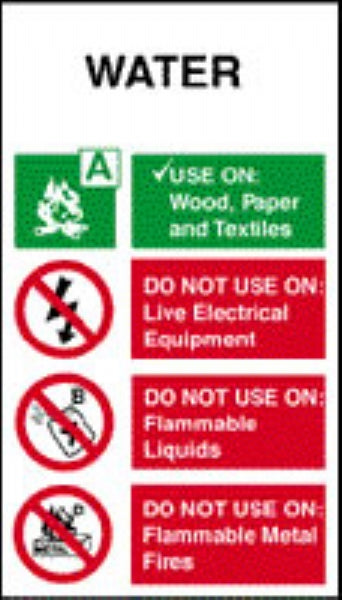 water extinguisher back board