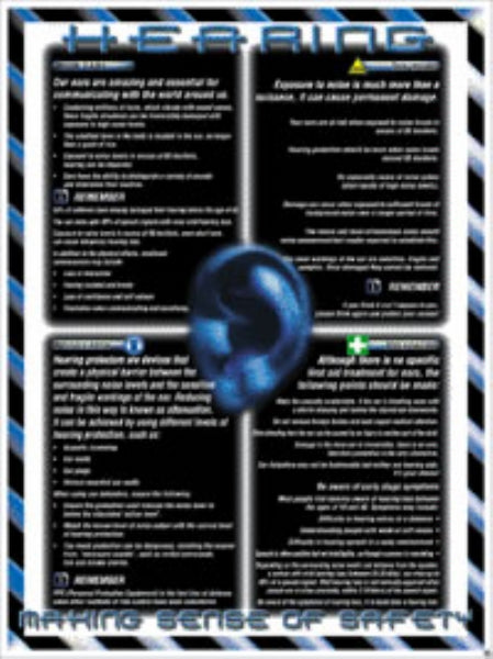 sense posters - ears