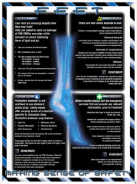 sense posters - foot