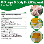 Single Sharps & Body Fluid Disposal Kit