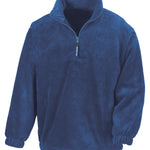 RE33A Polartherm™ Top